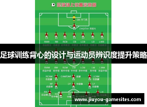 足球训练背心的设计与运动员辨识度提升策略
